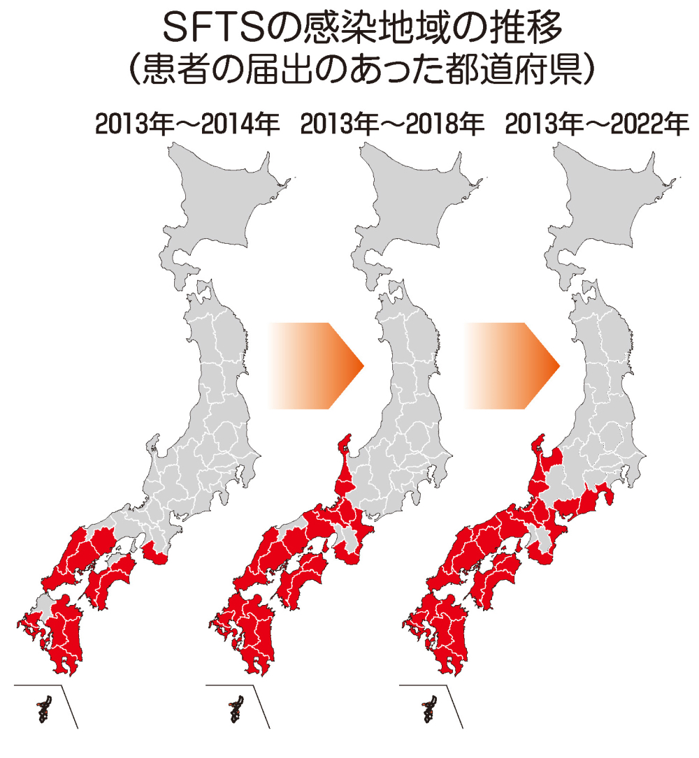 SFTS感染地域の推移