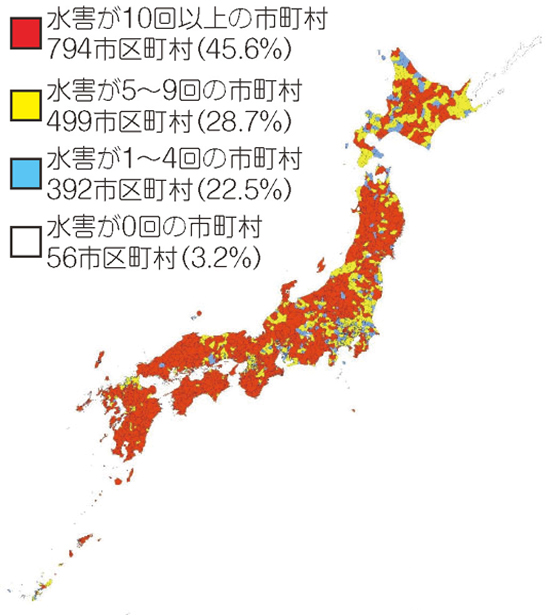 水害の発生件数