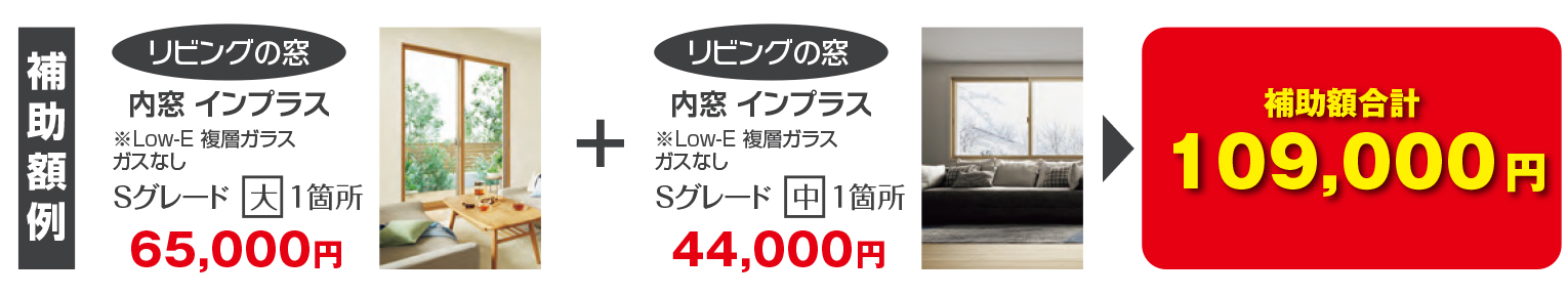 インプラス補助額例