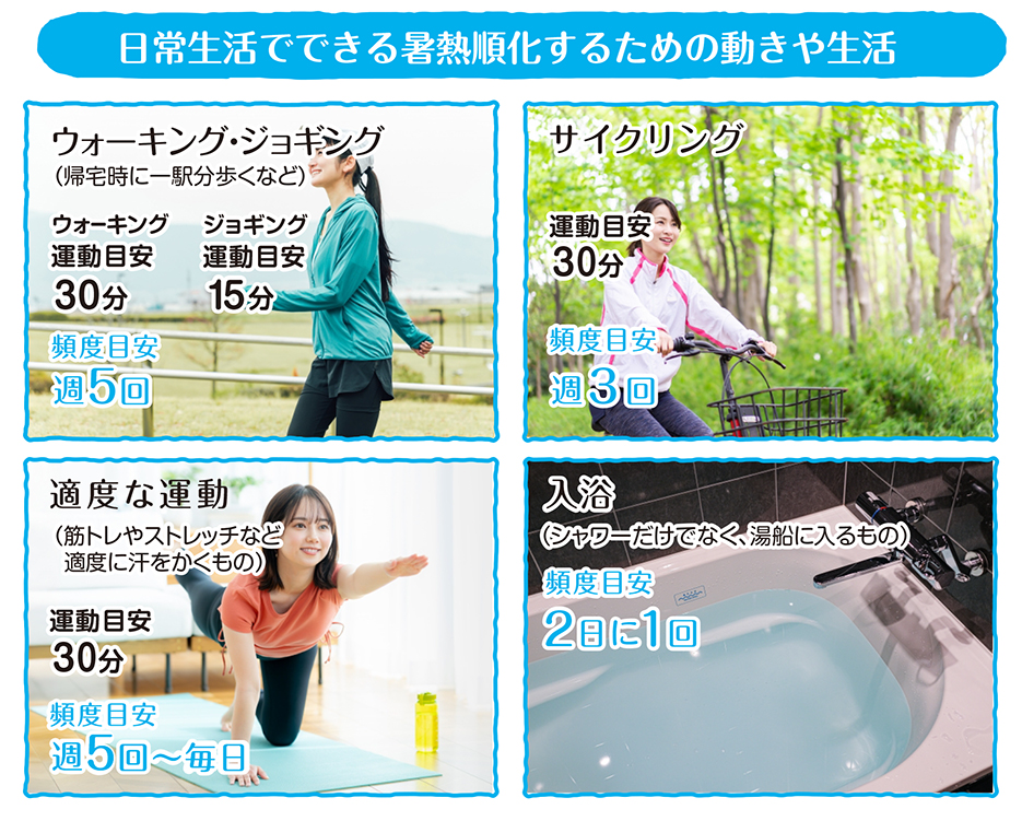 運動の習慣