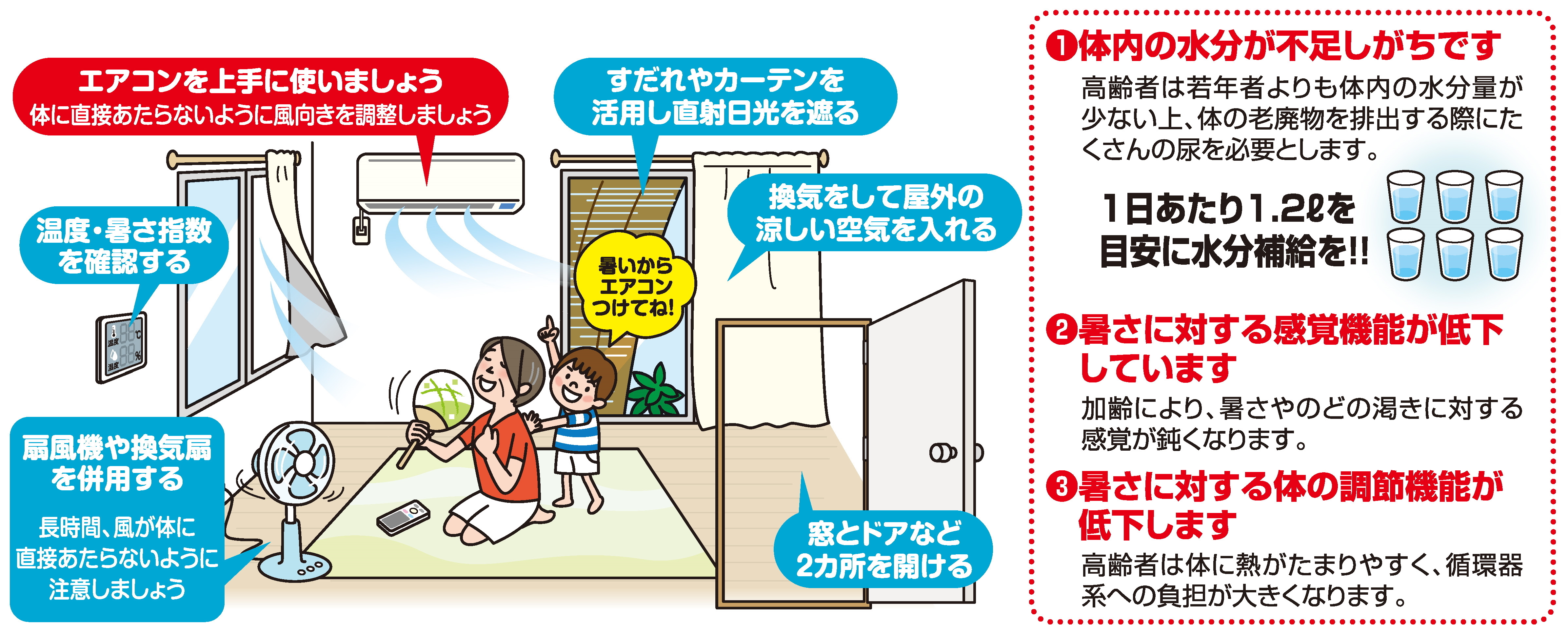 高齢者の熱中症予防