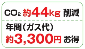 魔法びん浴槽